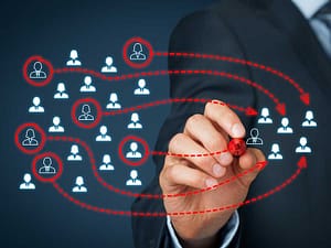 segmentation and personalization