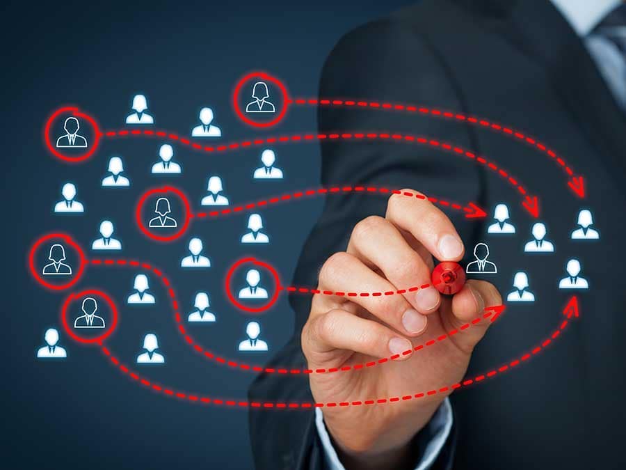 segmentation and personalization