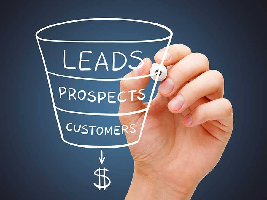 b2c lead generation